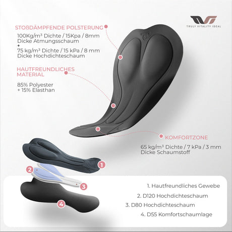 ROCKBROS TVI Damen Fahrrad-Trägerhose – Perfekter Komfort bei jeder Temperatur!​