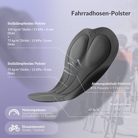 ROCKBROS TVI Radlerhose Damen Gepolstert mit Tasche Atmungsaktive