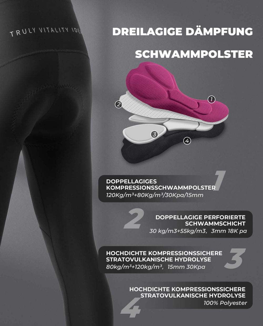 ROCKBROS Damen Winter Fahrradhose Lang Gepolstert Elastisch Atmungsaktiv