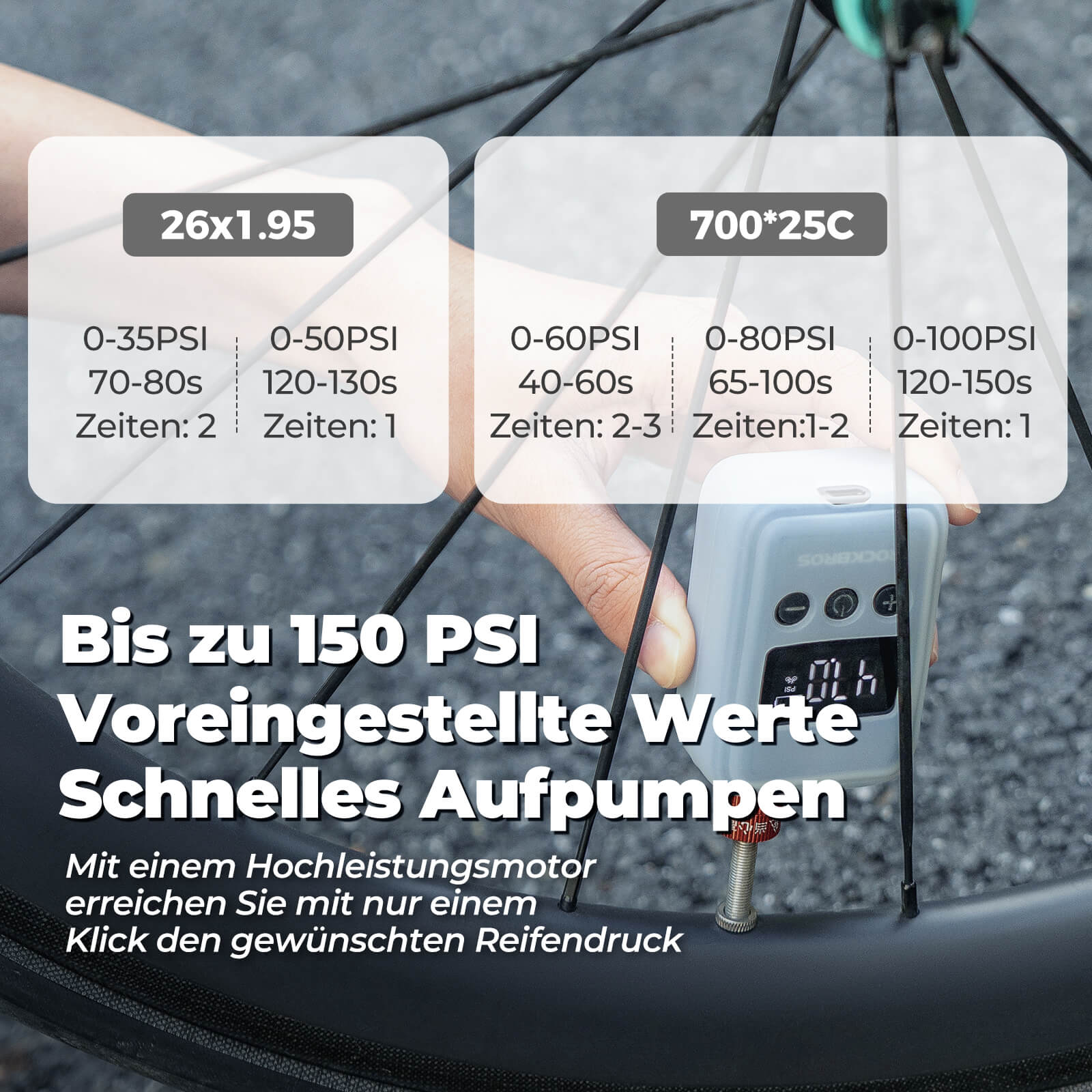 ROCKBROS Elektrische Fahrradpumpe Mini-Luftpumpe Tragbar LED-Anzeige