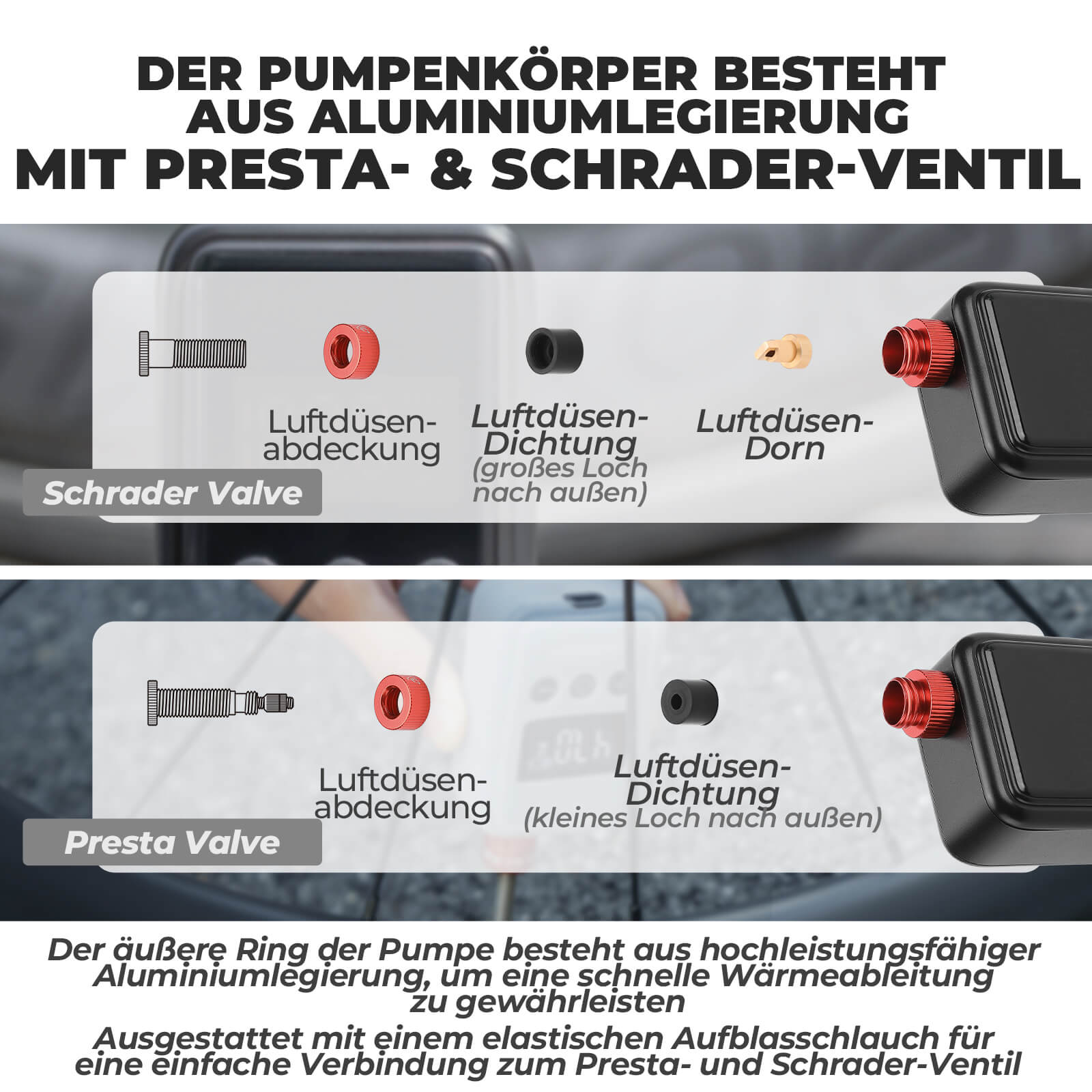 ROCKBROS Elektrische Fahrradpumpe Mini-Luftpumpe Tragbar LED-Anzeige