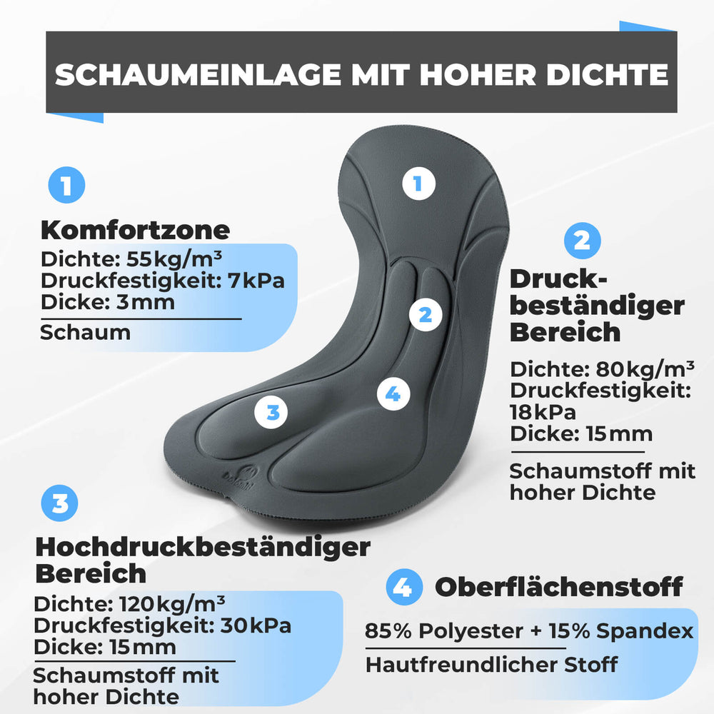 ROCKBROS Fahrrad Trägerhose Radhose mit Sitzpolster Atmungsaktiv Sommer