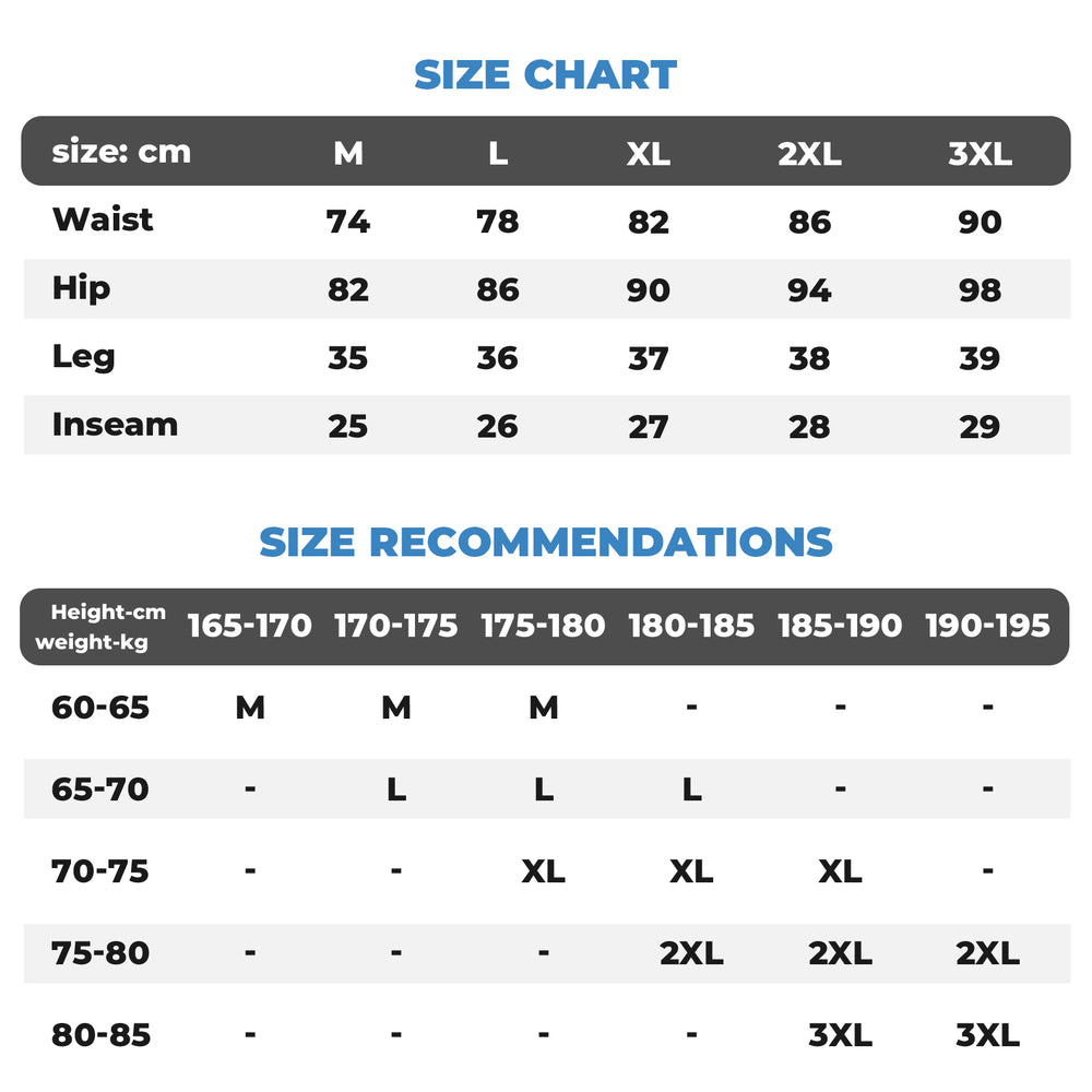 ROCKBROS Fahrrad Trägerhose Radhose mit Sitzpolster Atmungsaktiv Sommer