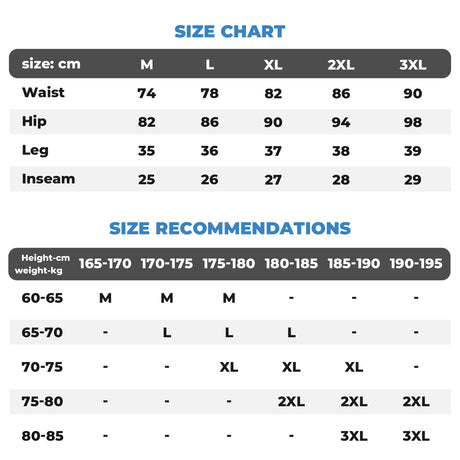 ROCKBROS Fahrrad Trägerhose Radhose mit Sitzpolster Atmungsaktiv Sommer