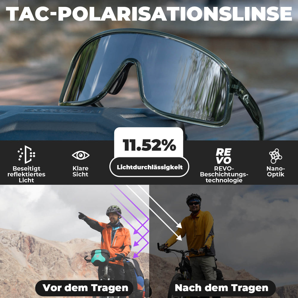 ROCKBROS Fahrradbrille Polarisiert Sonnenbrille UV400-Schutz verstellbar Nasenpad-Grau