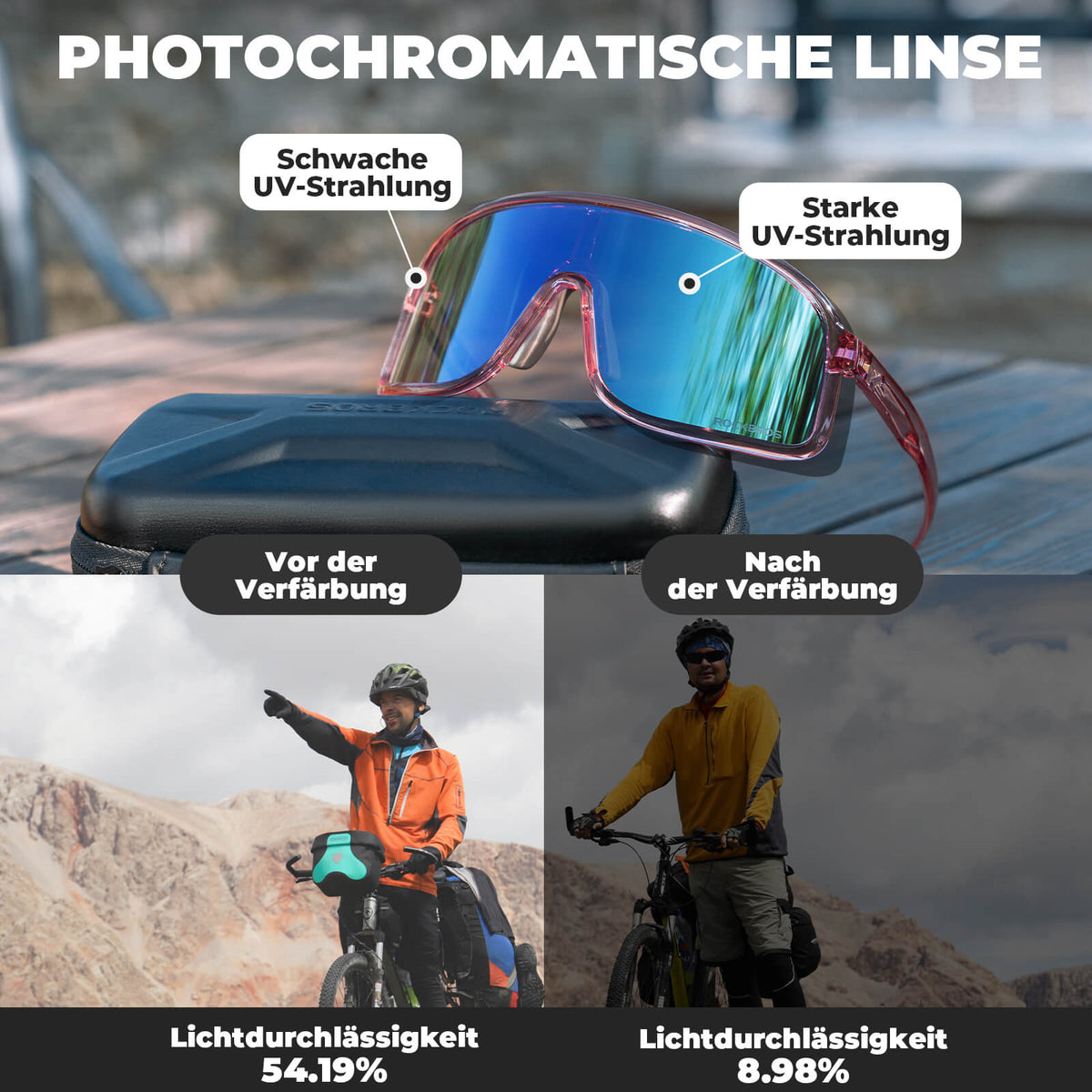 ROCKBROS Fahrradbrille Selbsttönend UV400-Schutz verstellbar Nasenpad – SHOWDOW Serie – ROCKBROS-DE