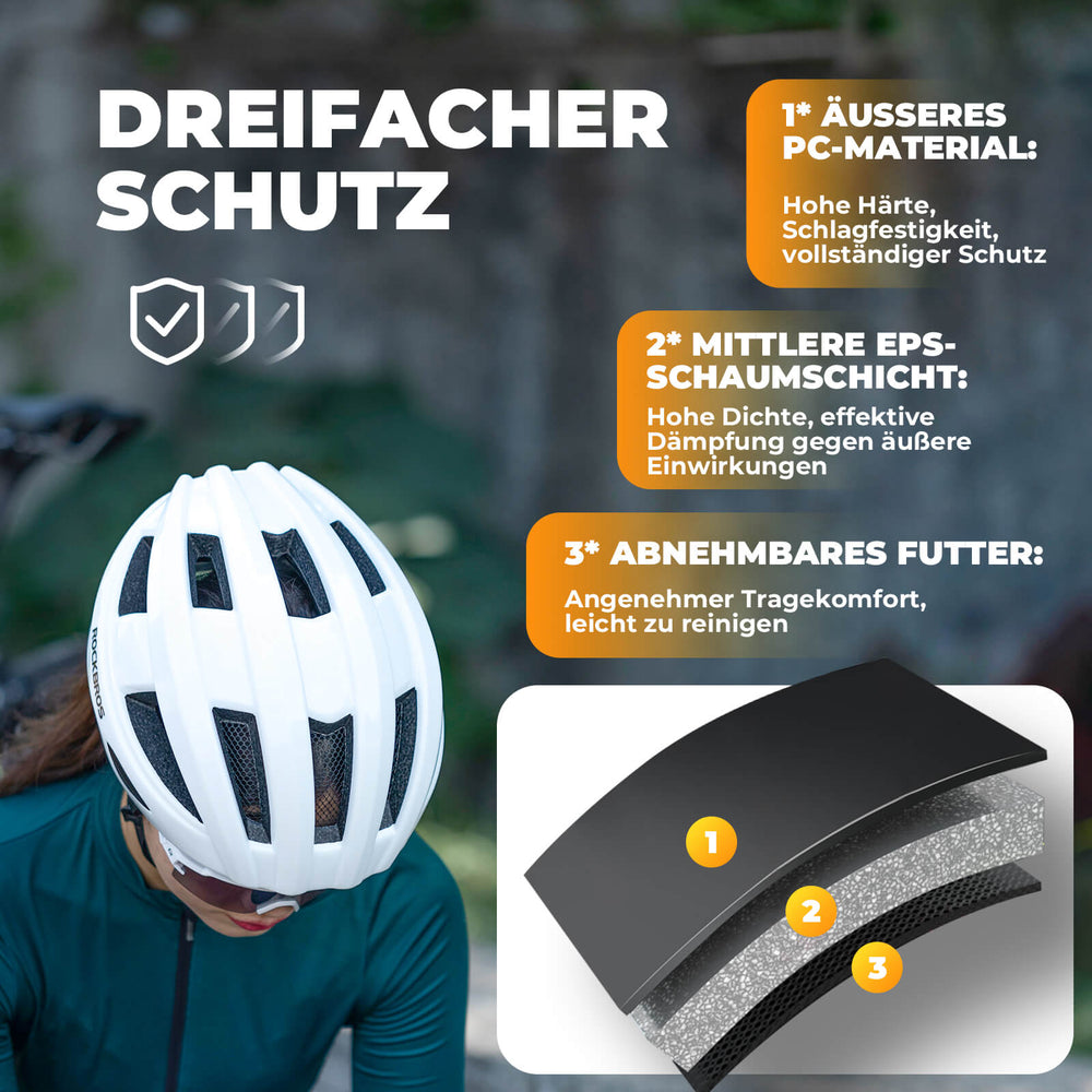 ROCKBROS Fahrradhelm mit Rücklicht Atmungsaktiv Rennradhelm 55-60cm Unsiex