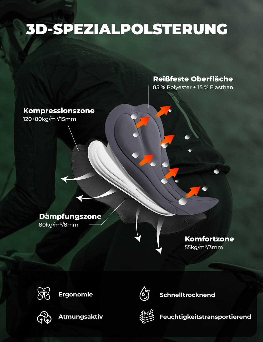 ROCKBROS Fahrradhose Lang Gepolstert Nahtlos Schnelltrocknend Herren
