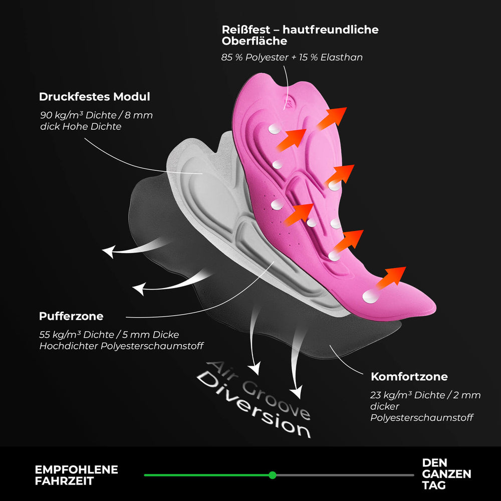 ROCKBROS Fahrradhose Lange Radlerhose Gepolstert Atmungsaktiv Damen