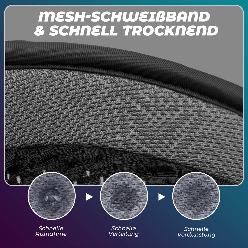 ROCKBROS Fahrradkappe Atmungsaktive Mütze UV-Schutz Sommer Unisex für Outdoor Sports Radfahren Laufen-Schwarz