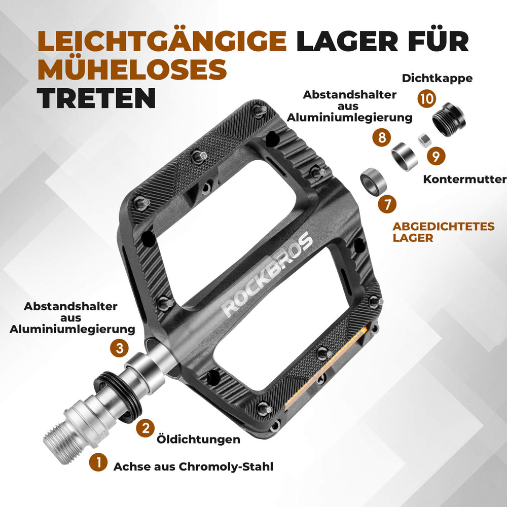 ROCKBROS Flat Fahrradpedale Rutschfest mit Reflektorstreifen für Mountainbike E-Bike