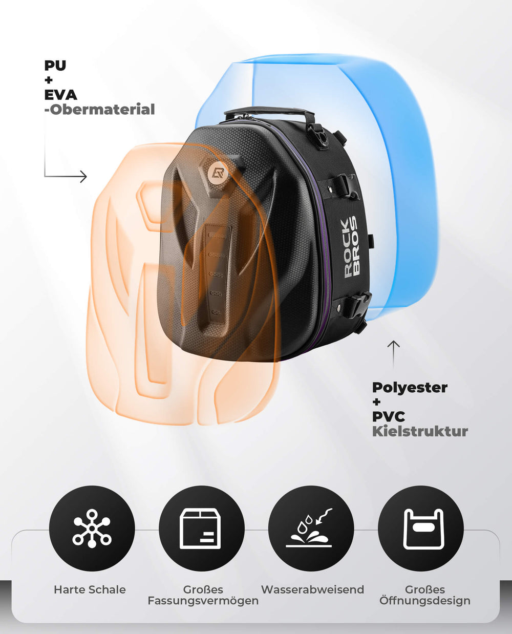 ROCKBROS Motorrad Hecktasche Gepäcktasche 12,5L für Rücksitz