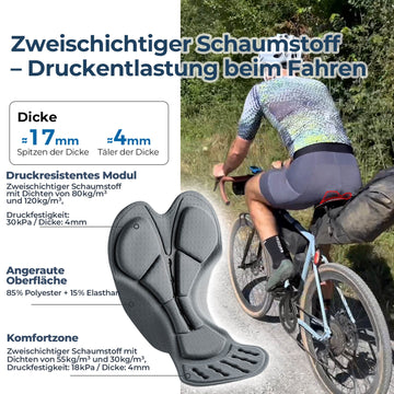 fahrradhose rennrad herren ROCKBROS Schnelltrocknende Fahrradhose Atmungsaktiv Herren Sommer –  ROCKBROS-DE
