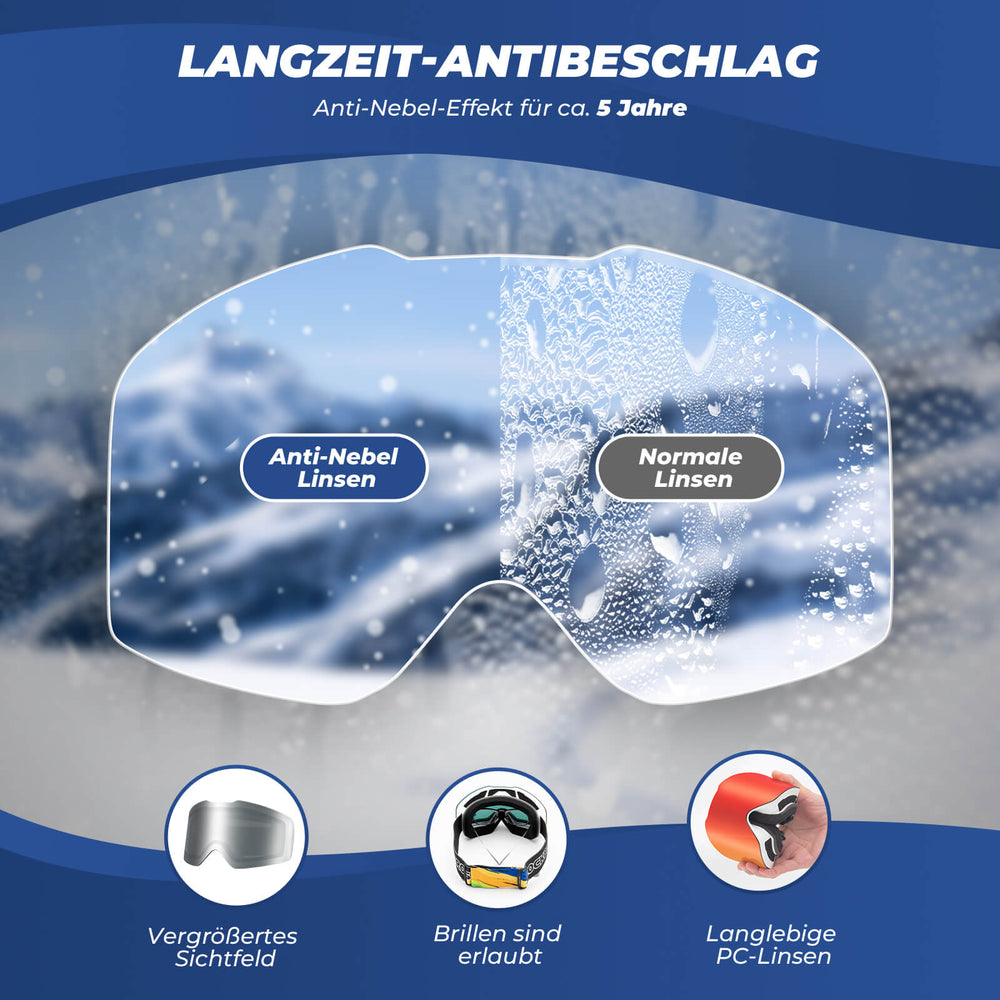 ROCKBROS Skibrille Schneebrille Polarisierte Helmkompatible Sportbrille Skifahren