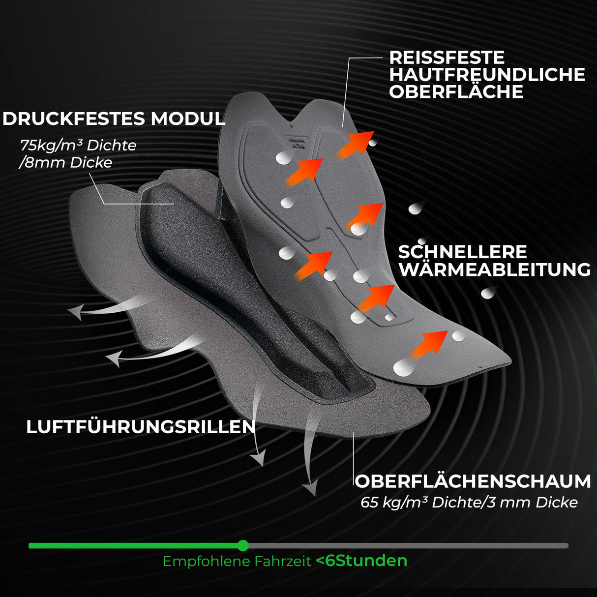 Herren Radhose Kurz – Gepolstert mit Trägern, Reflektoren