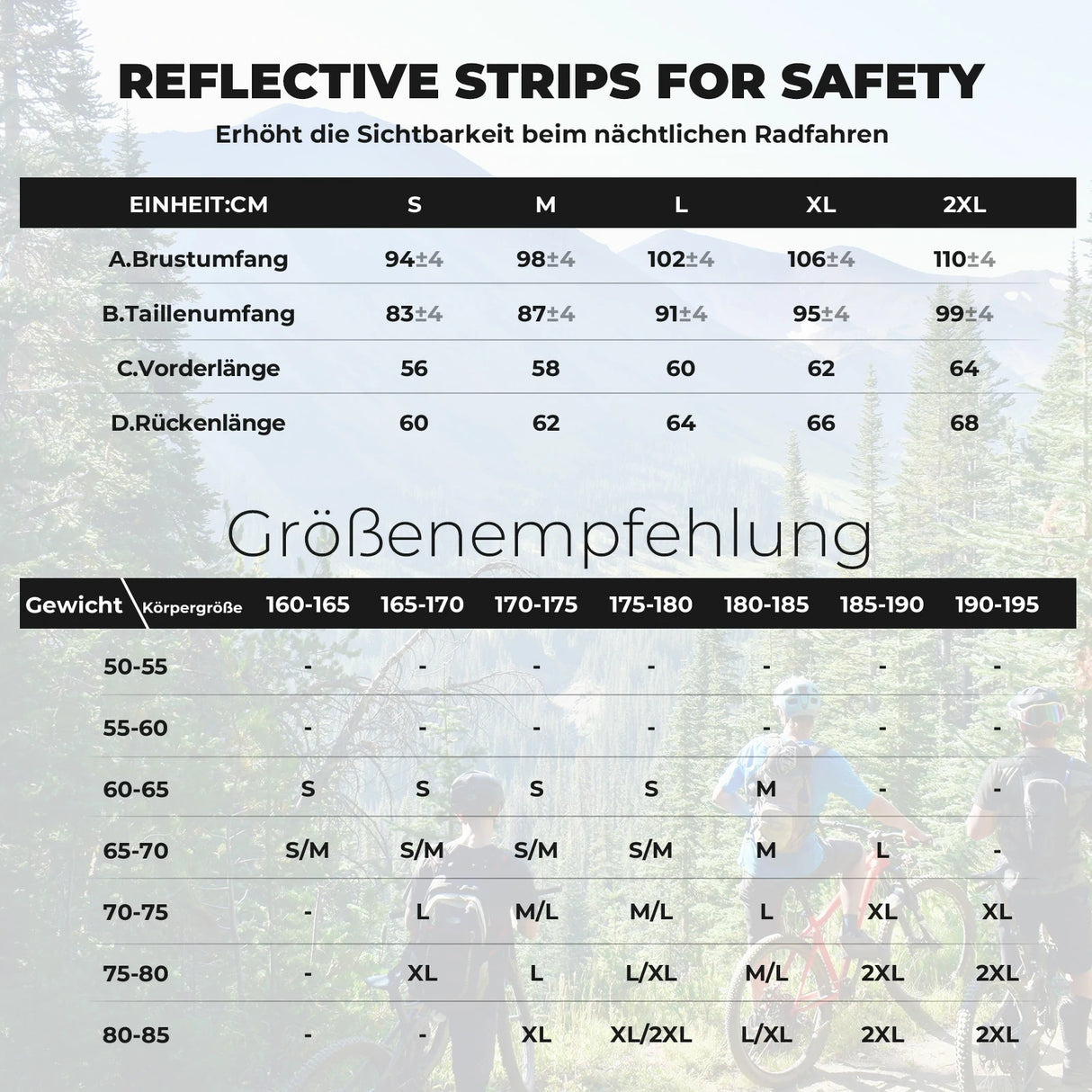 Herren Radtrikot Kurzarm – Atmungsaktiv & schnelltrocknendes Rennrad Trikot