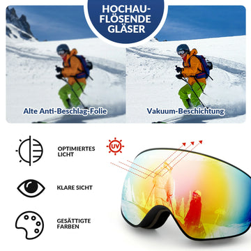 sport sonnenbrille skifahren Skibrille Snowboard Brille für Brillenträger UV-Schutz Goggle Helmkomp –  ROCKBROS-DE