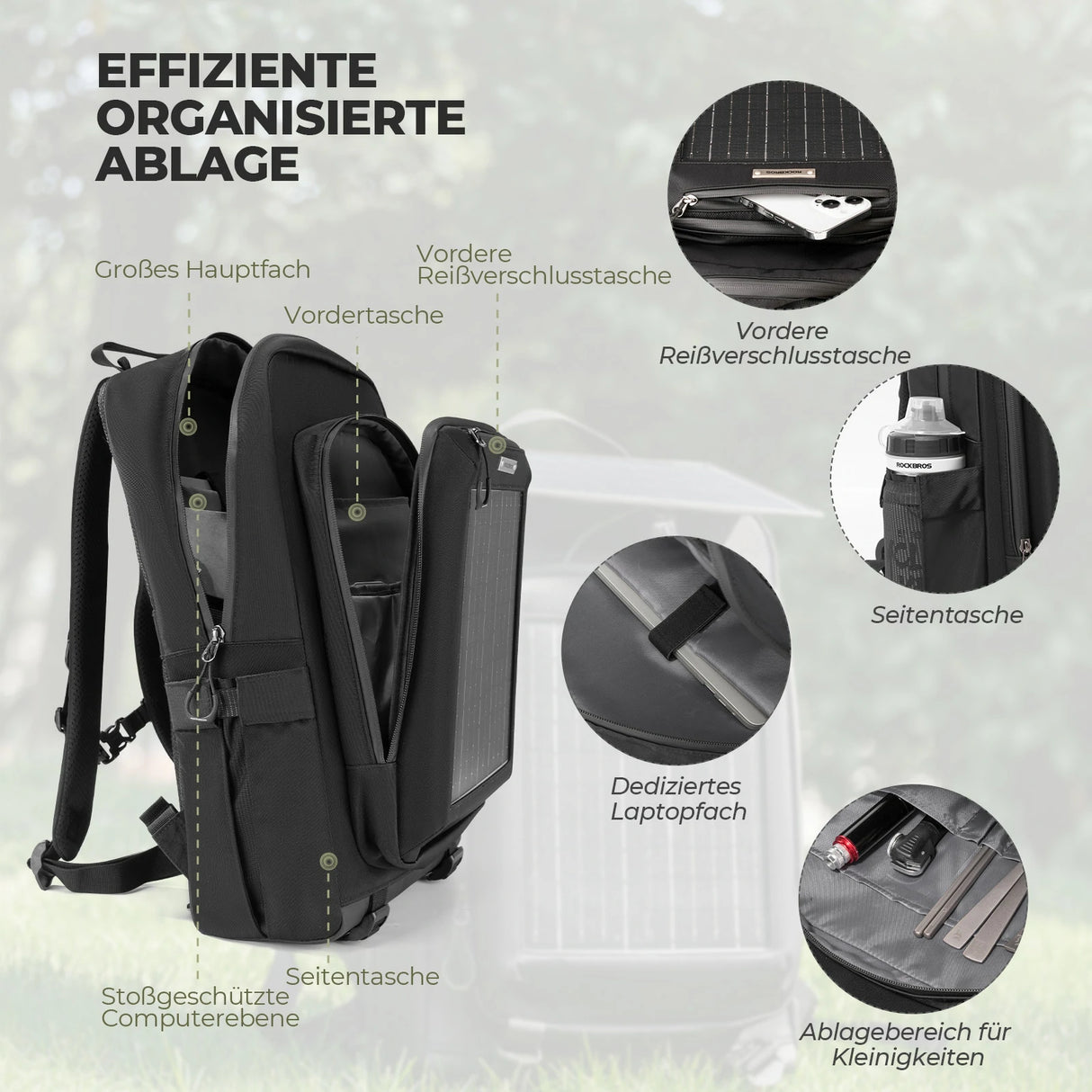 Solarrucksack Solar Rucksack 20L mit Flexiblem Abnehmbarem 10V 14W - ROCKBROS-EU