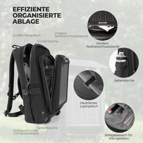 Solarrucksack Solar Rucksack 20L mit Flexiblem Abnehmbarem 10V 14W - ROCKBROS-EU