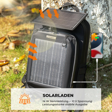 Solarrucksack Solar Rucksack 20L mit Flexiblem Abnehmbarem 10V 14W - ROCKBROS-EU