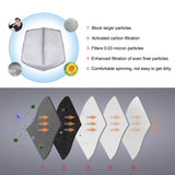 Sturmhaube Winter Warm Balaclava Winddicht Reflektierend Halswärmer