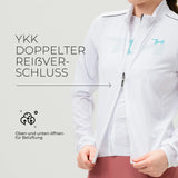 TVI Fahrradjacke Damen – Atmungsaktiv, leicht & winddicht