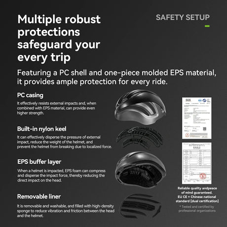 Urban Cycling Leichter Fahrradhelm