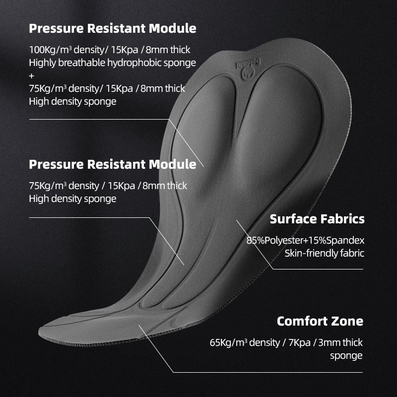 Herren-Radtrikothose YDDK005-1 mit Trägern - ROCKBROS-EU