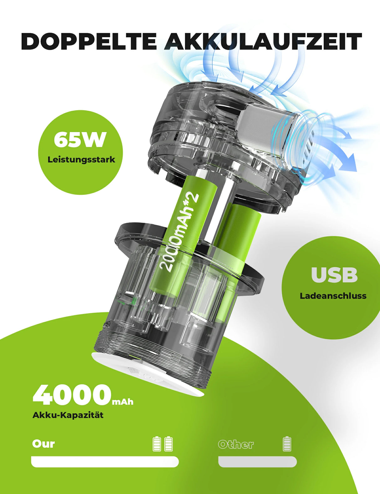 Qunature elektrische Luftpumpe mit 2-in-1 Funktion zum Aufblasen und Ablassen