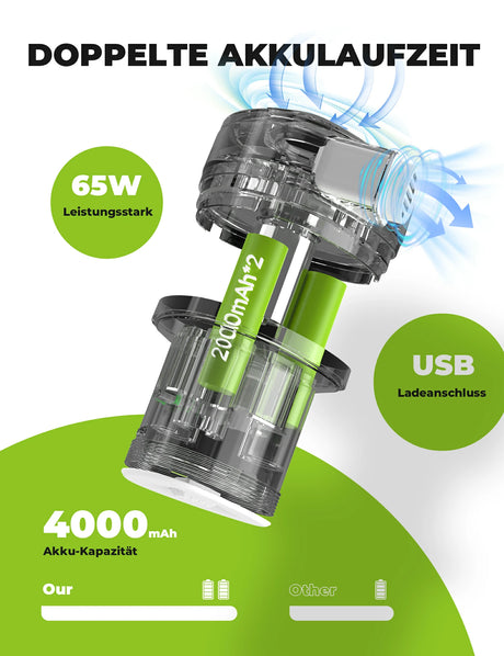 Qunature elektrische Luftpumpe mit 2-in-1 Funktion zum Aufblasen und Ablassen