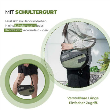 lenkertasche rucksack Nachhaltige Fahrrad-Lenkertasche aus recycelten Reifen 2.5L