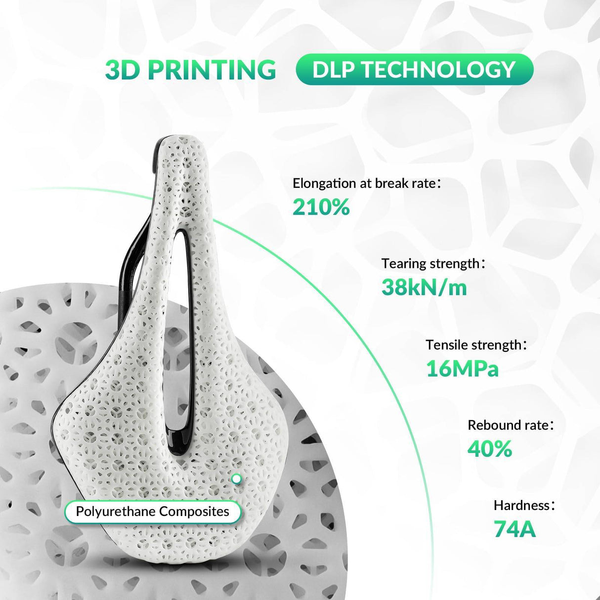 ROCKBROS 3D Druck Carbon Rennradsattel Ultraleicht Stoßdämpfender Ergonomischer - ROCKBROS-EU