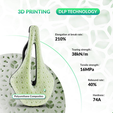 ROCKBROS 3D Druck Carbon Rennradsattel Ultraleicht Stoßdämpfender Ergonomischer - ROCKBROS-EU