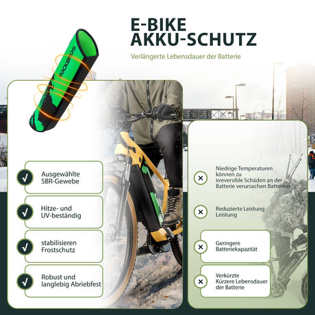 ROCKBROS E-Bike Akku Lackschutz für integrierte Ebike Rahmenakku Schutz vor Kälte - ROCKBROS-EU