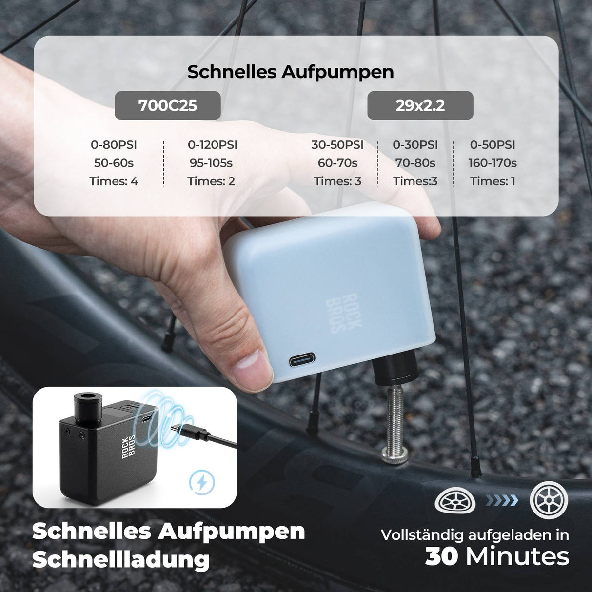 ROCKBROS Elektrische Fahrradpumpe MINI-Pumpe AS1 Pro ultrakompakte - ROCKBROS-EU