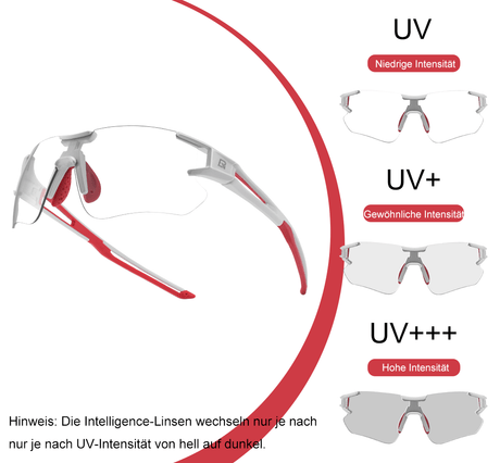 ROCKBROS Fahrradbrille Selbsttönend für Damen & Herren mit UV400 Schutz - ROCKBROS-EU