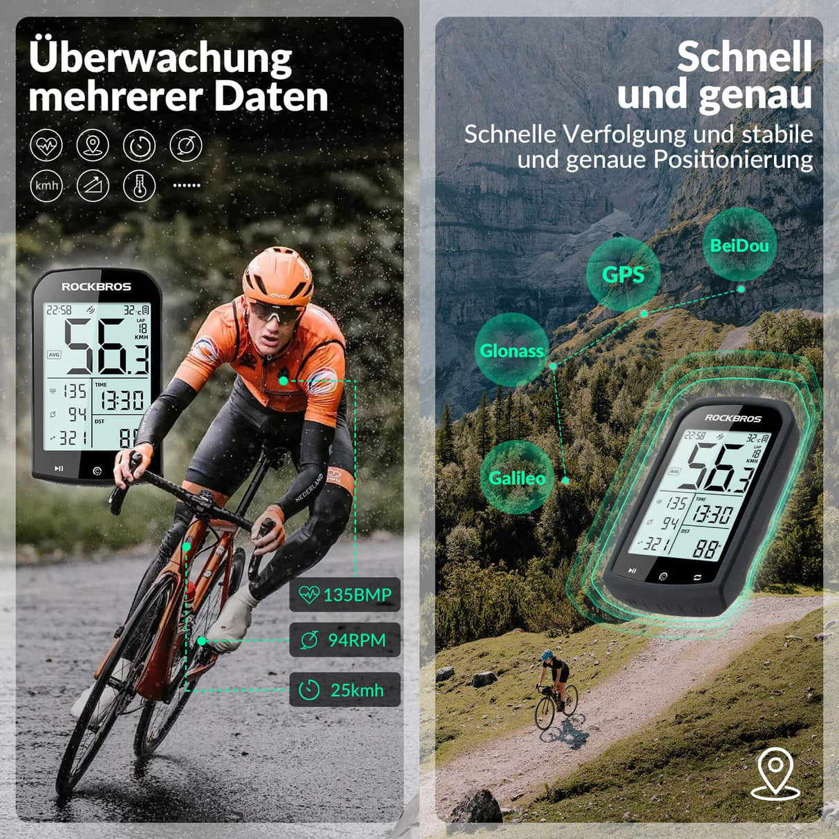 ROCKBROS Fahrradcomputer Kabellos GPS wasserdicht Tachometer und Kilometerzähler - ROCKBROS-EU