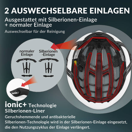 ROCKBROS Fahrradhelm Integrierter Cityhelm für Einsteiger - Unisex - ROCKBROS-EU