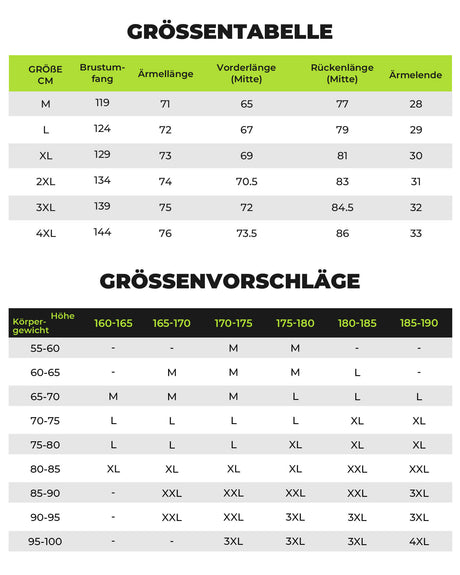ROCKBROS Fahrradjacke Frühling Herren Radjacke Leuchtendes Grün - ROCKBROS-EU