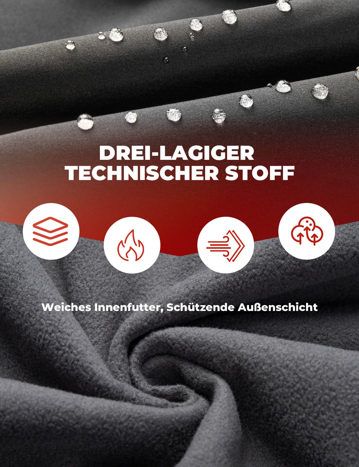 ROCKBROS Frühling Jacke / Hose Herren Windschutz Radsportanzug - ROCKBROS-EU