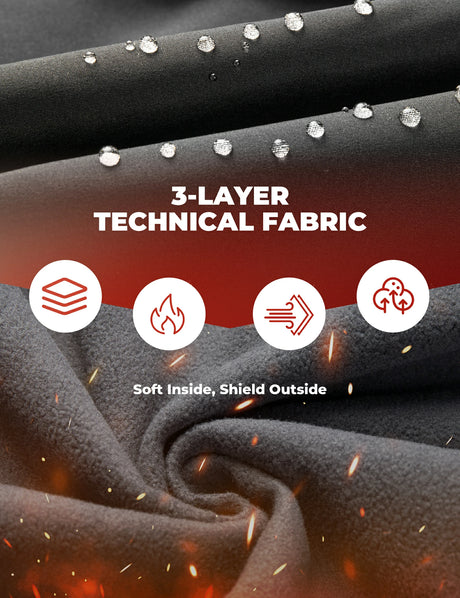 ROCKBROS Frühling Jacke / Hose Herren Windschutz Radsportanzug - ROCKBROS-EU