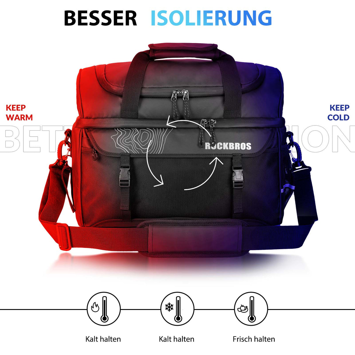 ROCKBROS Gepäckträgertasche mit Schultergurt Kühltasche isolierte Lunch Tasche Schwarz - ROCKBROS-EU