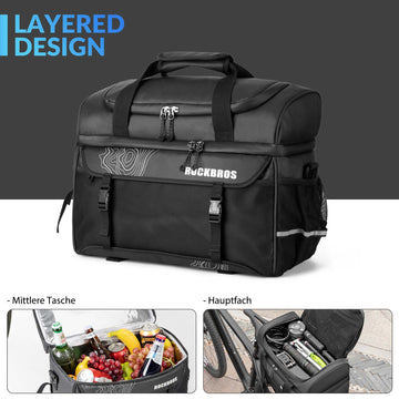 isolierte fahrradtasche ROCKBROS Gepäckträgertasche Kühltasche mit Schultergurt 11L Schwarz –  ROCKBROS-DE
