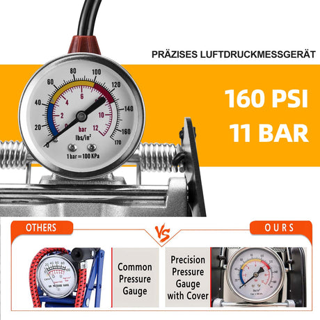 ROCKBROS Luftpumpe Fußpumpe mit Doppelzylinder Manometer - ROCKBROS-EU