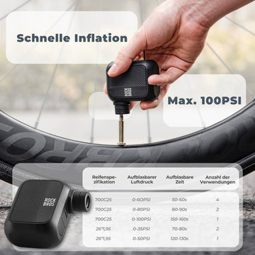 ROCKBROS MINI-Elektrische Fahrradpumpe AS110 Schnelles Aufladen Type-C –  ROCKBROS-DE