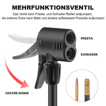 mini fahrradpumpe mit manometer test ROCKBROS Mini Fußpumpen Luftpumpe mit Manometer – ROCKBROS-DE