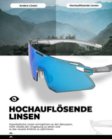 ROCKBROS Sonnenbrille Winddichte Fahrradbrille für Outdoor-Sportarten - ROCKBROS-EU