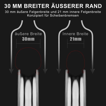 felgenbreite rennrad ROCKBROS T700 Carbon Laufradsatz 55mm Scheibenbremse Steckachse Laufra –  ROCKBROS-DE
