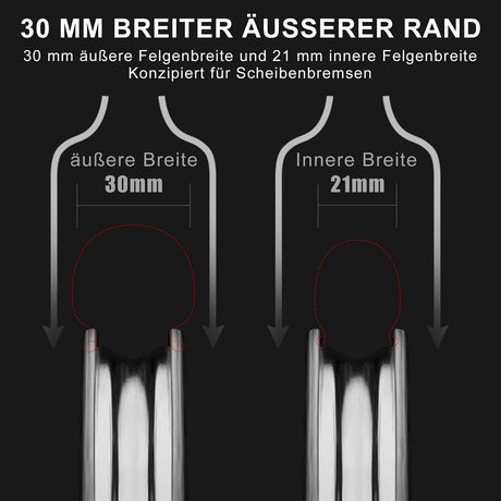 ROCKBROS T700 Carbon Laufradsatz 55mm Scheibenbremse Steckachse Laufrad Set für Rennrad Inklusive Vakuum-Reifenkissen - ROCKBROS-EU