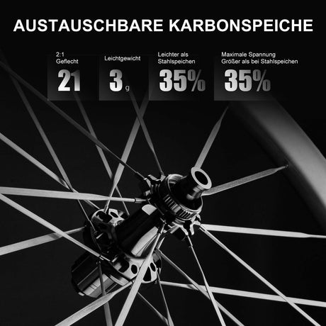 ROCKBROS T700 Carbon Laufradsatz 55mm Scheibenbremse Steckachse Laufrad Set für Rennrad Inklusive Vakuum-Reifenkissen - ROCKBROS-EU